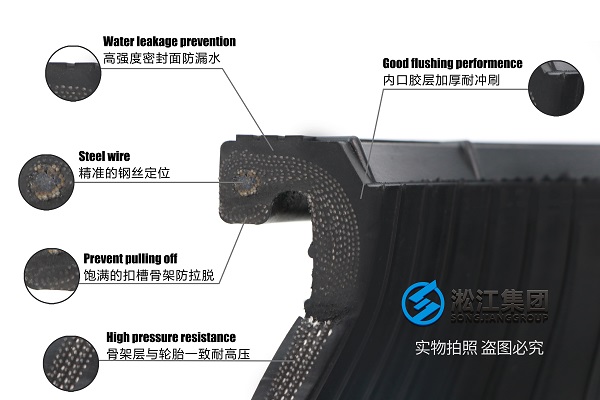 150bar耐负压橡胶软连接提水工程使用